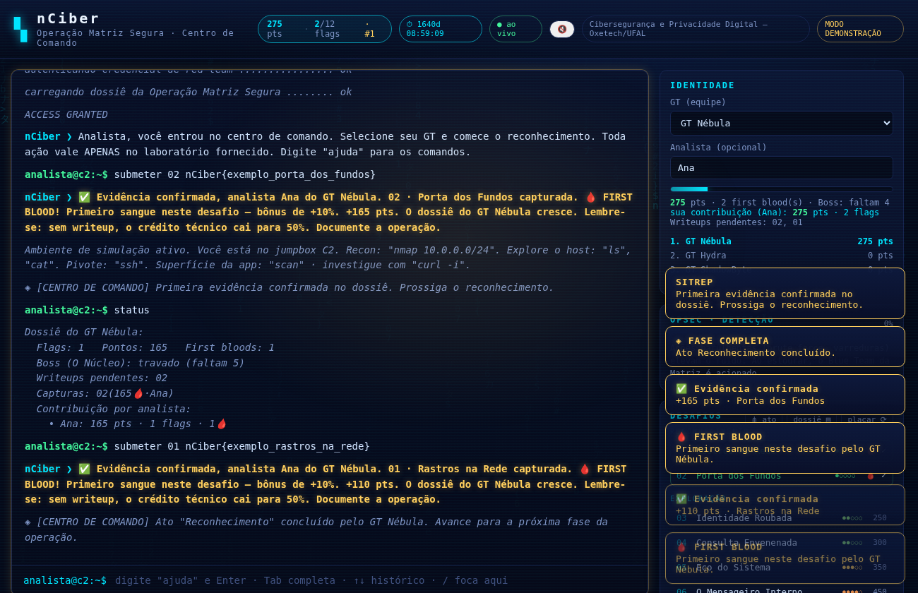 Interface do nCiber